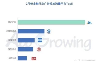 金鼎广告联盟，打造高效广告平台，引领数字营销新风尚