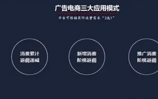 众网广告，重塑数字营销新生态，引领未来商业潮流