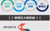 35广告联盟，打造高效广告投放，助力企业营销升级