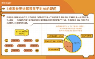 Ai广告联盟跑路了吗？深度剖析行业乱象与应对策略