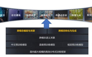 快播传媒，重塑内容生态，引领数字时代传媒变革
