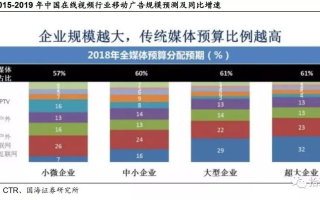 深度传媒，重塑信息传播的新格局