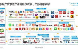 贝贝广告联盟，打造高效精准广告投放，引领数字营销新风尚