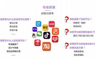 闪店联盟，重塑城市商业版图，引领新零售时代潮流