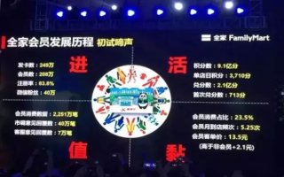 揭秘钱来了CPA联盟，一场数字营销的革命与机遇