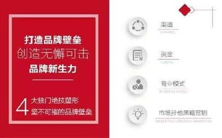 Brandreward，品牌奖励—塑造消费者忠诚度的关键策略