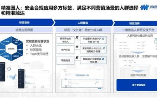 成果网广告联盟，打造高效广告投放，助力企业实现营销目标