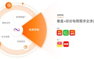 如何用阿里妈妈广告联盟赚钱，全面指南与实战策略