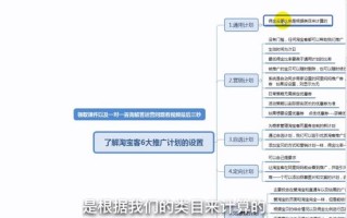 淘宝客推广实战指南，从发布到有效推广的完整流程