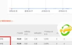 如何利用淘宝联盟推广自己的商品，全面指南