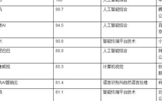 搜狗联盟，重塑数字营销生态，引领智能推广新纪元