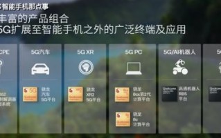 麒麟联盟，重塑未来商业版图的力量