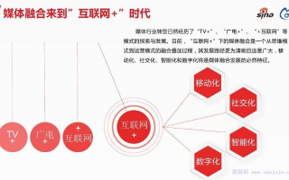 分播传媒，重塑内容传播的新格局