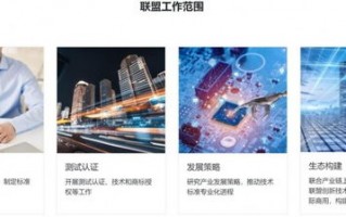 S70无线广告联盟，重塑数字营销新生态