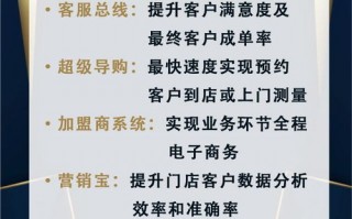 揭秘cpm广告联盟，如何高效利用广告资源实现盈利