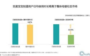 探索全球广告联盟，构建跨国营销新生态