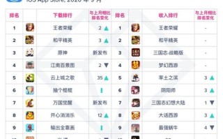 淘宝联盟包时收入榜，揭秘高收益推广策略