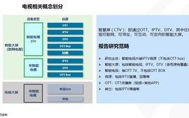 快撩直播分销，重塑电商新生态的直播营销革命