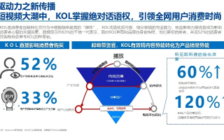 XK广告联盟，打造精准营销，引领数字广告新时代