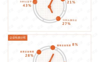 晨阳广告传媒，创意无限，点亮品牌新视界
