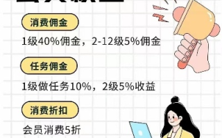 淘宝联盟商品推广现在有给佣金吗？