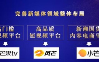 联手网盟，重塑数字时代下的合作生态
