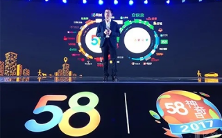 58链广告联盟，重塑数字营销新生态