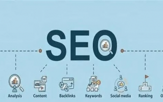 SEO联盟网，携手共进，优化网络世界的每一个角落