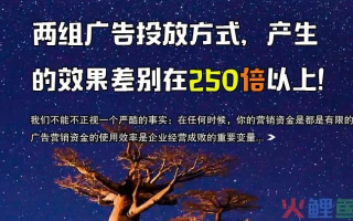 270广告联盟，打造高效广告投放，助力企业营销升级