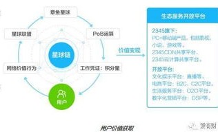 九日广告联盟扣量问题深度剖析