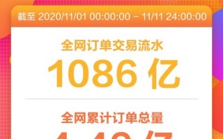 11平台联盟，重塑电商生态，引领数字时代新潮流