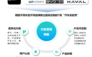 悠米广告联盟，重塑数字营销新生态