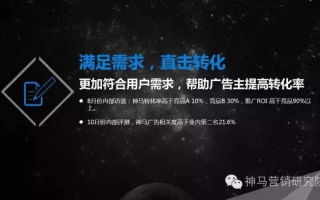 黑马广告联盟，揭秘互联网广告界的神秘力量