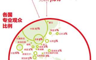 Effiliation Asia，探索亚洲文化融合与全球化的新篇章