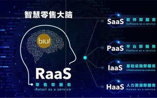 概念广告联盟，重塑数字营销新生态