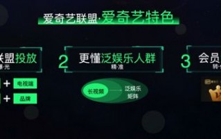 弹窗广告联盟，数字时代的营销双刃剑