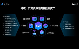 Dexun广告联盟，重塑数字营销新生态的领航者
