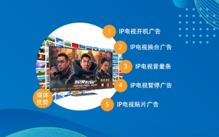 IPTV广告联盟，重塑电视广告生态的新篇章