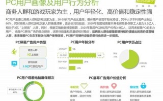 Yahoo广告联盟申请指南，开启在线营销之旅