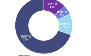 自爱网广告联盟，打造个性化营销新纪元，引领数字广告新风尚