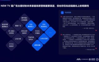 889CPA联盟，解锁数字营销新纪元的高效策略