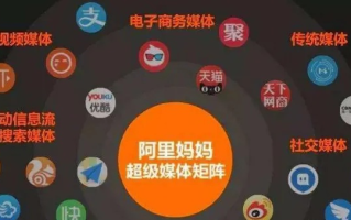关于阿里妈妈广告联盟的问题，探索其运作机制、挑战与机遇