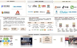 墨禾传媒，重塑数字时代传媒新生态