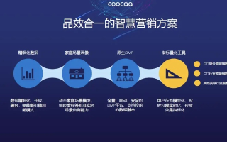 双七流量交换联盟，重塑互联网营销生态的共赢模式
