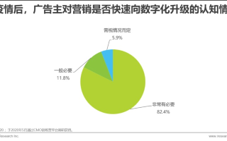 填空题定向网络广告，精准触达与高效转化的数字营销新篇章