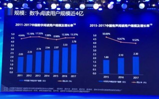 名牛网络，重塑数字时代的品牌塑造与传播