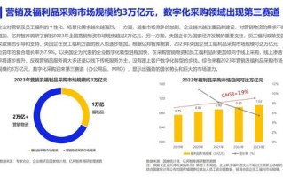 优告网，重塑数字广告新生态，引领智能营销新时代