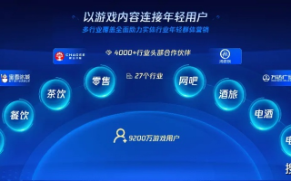 中易广告联盟，重塑数字营销新生态的领航者