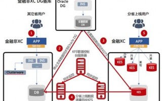 解锁Commission Junction，网络联盟营销的高效策略与实战指南