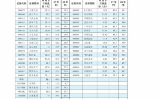 凤凰网优股联盟，重塑股市投资生态，引领财富新航向